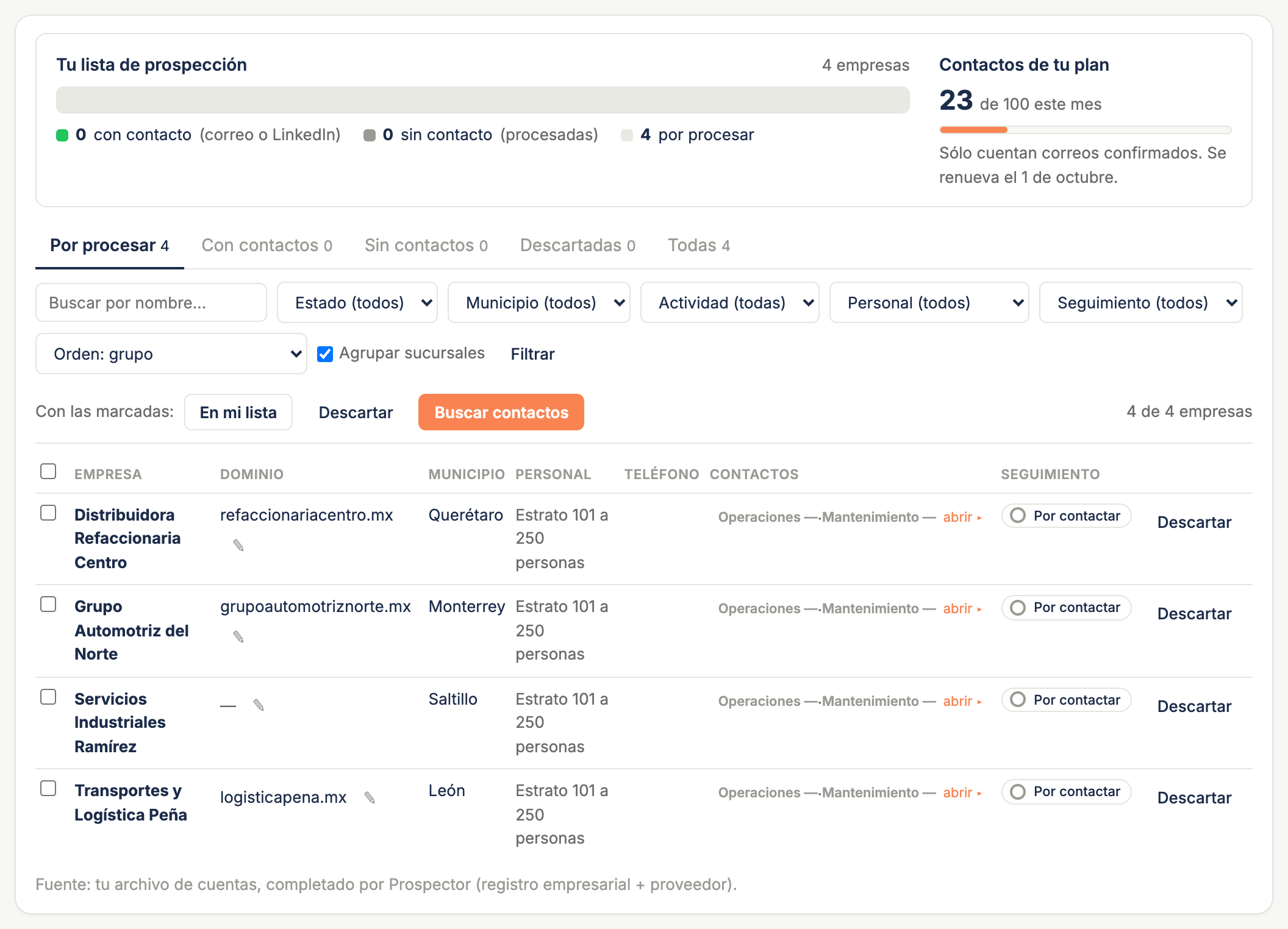 Una fila de la tabla de empresas de una empresa agregada a mano, con la marca "· manual" junto al nombre
