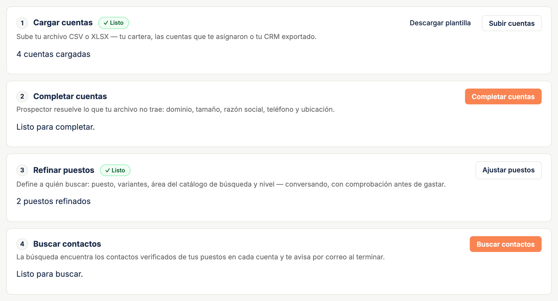 El hub de Cuentas objetivo con los cuatro pasos en verde y la tabla "Tus cuentas" abajo, con la columna Contactos llena