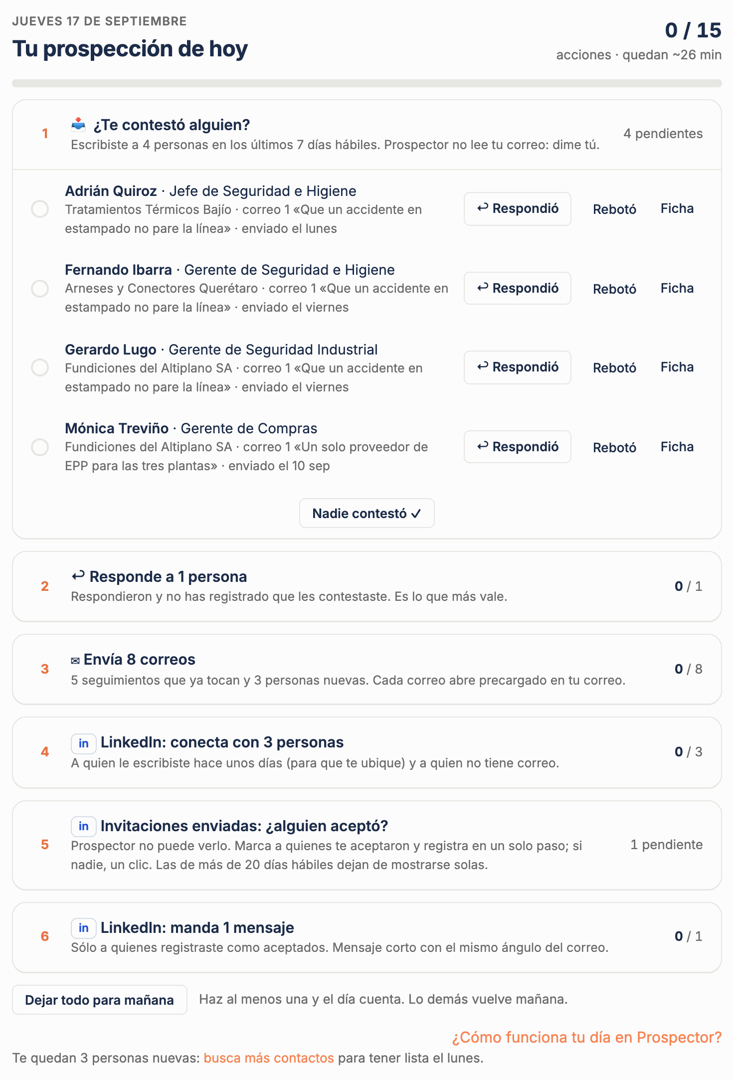 La pestaña Hoy de Prospector con la lista del día: 15 acciones que quedan en 26 minutos; primero revisar si alguien contestó a los correos de la semana, luego responder a quien respondió, enviar 8 correos, conectar con 3 personas en LinkedIn, confirmar invitaciones y mandar un mensaje